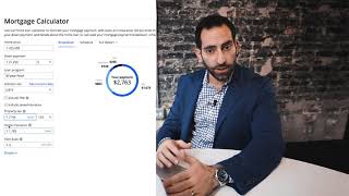 Zillow Mortgage Calculator