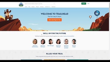 Navigating Salesforce Trailhead