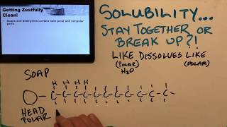 The Nature of Solutions & Solubility (Part 2)
