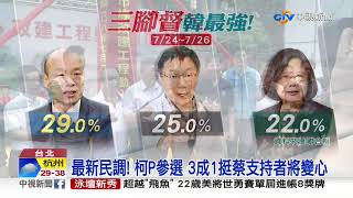 連4天開嗆私菸醜聞! 柯P撿原子彈毫不費力│中視新聞 20190729