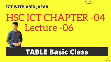 HSC ICT CHAPTER-04 || LECTURE-06 || Introduction to Web Design & HTML) || Abid Jafar