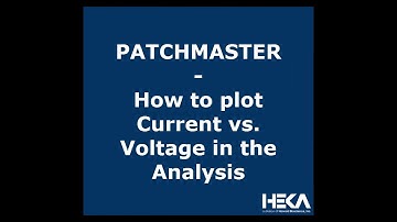 PATCHMASTER - How to plot Current vs. Voltage in the Analysis