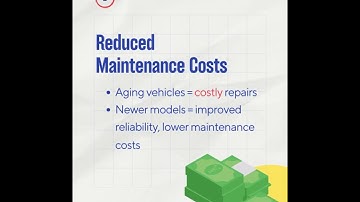 Elevate Your Fleet and Fuel Efficiency with Modern Solutions  #fleet #fleetmanagement #business