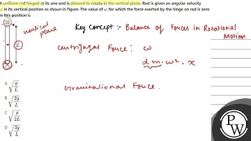 A uniform rod hinged at its one end is allowed to rotate in the vertical plane. Rod is given an ....