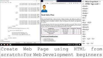 How to create WebPage using HTML