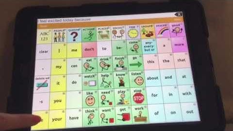 AAC modelling feeling excited