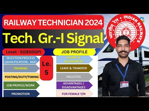 Level 1 Technician Salary