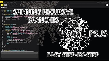 Step-by-step - Radial Recursive Blades in p5js