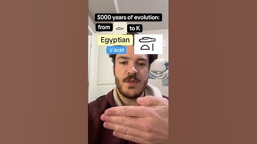 Watch "K" evolve over 5000 years #linguistics #language #etymology #history