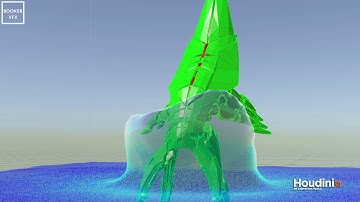 Flip Fluids Testing - Houdini FX