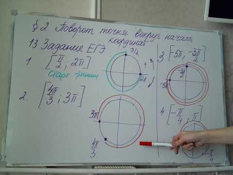 Алгебра 10 класс Поворот точки вокруг начала координат Семинар