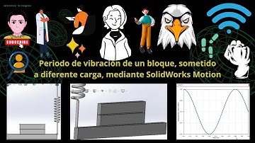 Periodo de vibración de un bloque, sometido a diferente carga, mediante SolidWorks Motion
