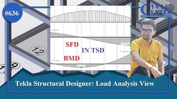 Check Load Analysis in Tekla Structural Designer || Load Analysis in TSD || Axial Force in Tekla