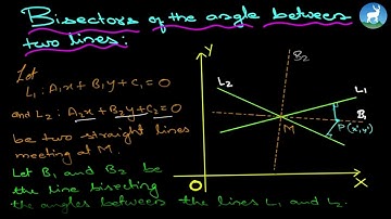 Arjun Khatiwada - Straight Lines - Bisectors of the Angle between Two Lines - Grade 11