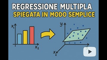 #modello di #regressione lineare multipla: spiegato con un semplice esempio