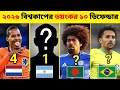 ২০২৬ সালের সেরা ১০ জন ভয়ংকর ডিফেন্ডার | Top 10 best defenders in the world 2026