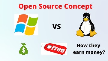 Open Source Concept Explained
