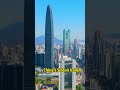 Purchasing from China: Shenzhen/ Guangzhou/Yiwu. #China Shopping # Procurement Guide #import