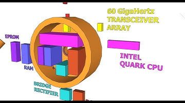PistonRobot Making a Video of Robot Arm Rotation Part 51
