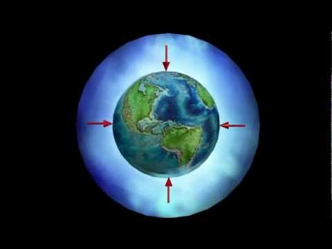 Video: About The Shape Of Our Dome And Atmospheric Pressure - Alternative View