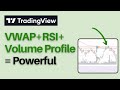 VWAP + RSI + Volume Profile - A Powerful Combination with TradingView