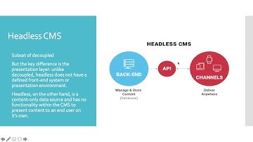 CMS (Headless vs Traditional)
