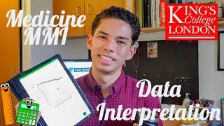 Data Interpretation Station Medicine Mmi Kenji