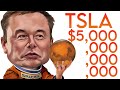 Best Yet: Tesla Stock X10 from here! ($5 Trillion!!!)