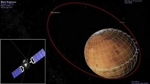 Full orbit: How an astronaut will view Mars from orbit - the animation