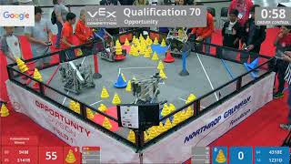 2018 VRC-MS Oppo Q70 - 94M 3141R vs 4318E 1231D - 91 to 80