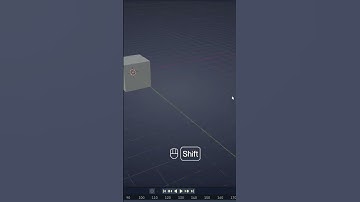 How to navigate around your Blender Scene in under 60 seconds