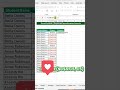 कैसे डुप्लीकेट नम्बर को पहचाने उपयोग करो Countif formula subscribe #excel#advance#computereducation