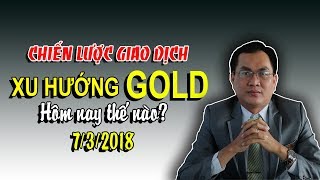 [CHIẾN LƯỢC GIAO DỊCH FOREX ]  Xu Hướng GOLD Hôm Nay Như Thế Nào | Ngày 7/3/2018