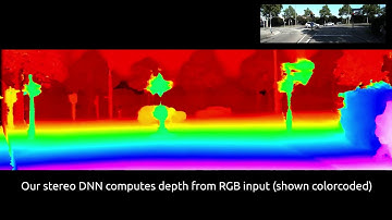 NVStereoNet depth DNN and Elbrus Visual Odometry on KITTI sequences