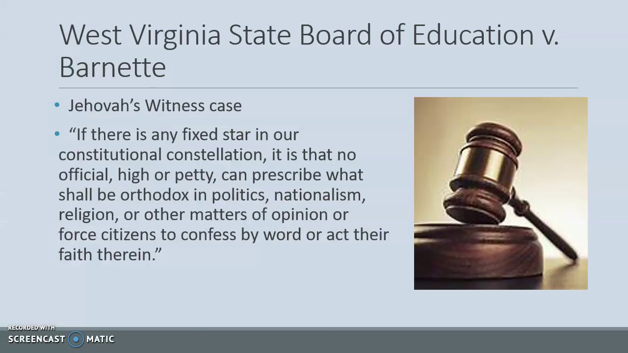 Minersville School District v. Gobitis (1940) YouTube