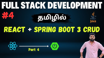 04 - Create Employee JPA Entity & Repository | ReactJS + Java Spring Boot CRUD Full Stack App