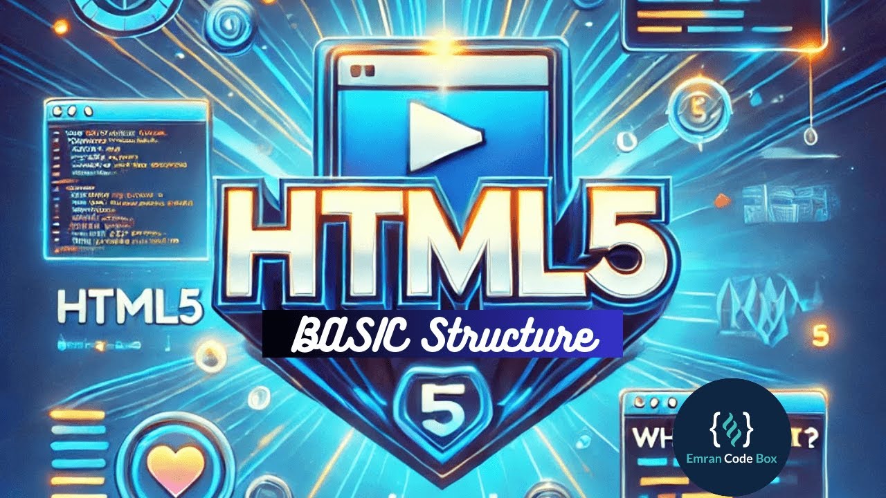 HTML- Basic HTML Structure @programmingwithmosh @SuperSimpleDev ...