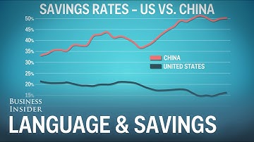 Does the language you speak influence how you save?