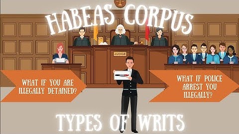 Habeas Corpus I The Writ of Habeas Corpus #constitutionofindia #indianpolity