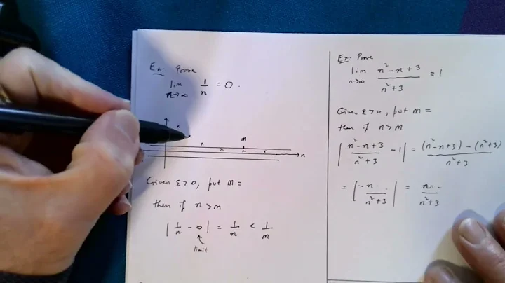 Lecture 2a. Limits of Sequences and the Monotone Convergence Theorem