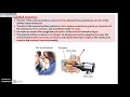 The Ear (2) - Applied Anatomy of External Ear - Dr. Ahmed Farid