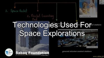 Technologies Used For Space Explorations, General Science Lecture | Sabaq.pk