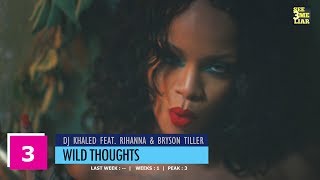 Top 50 Songs This Week, 1 July 2017 (UK Singles Chart)