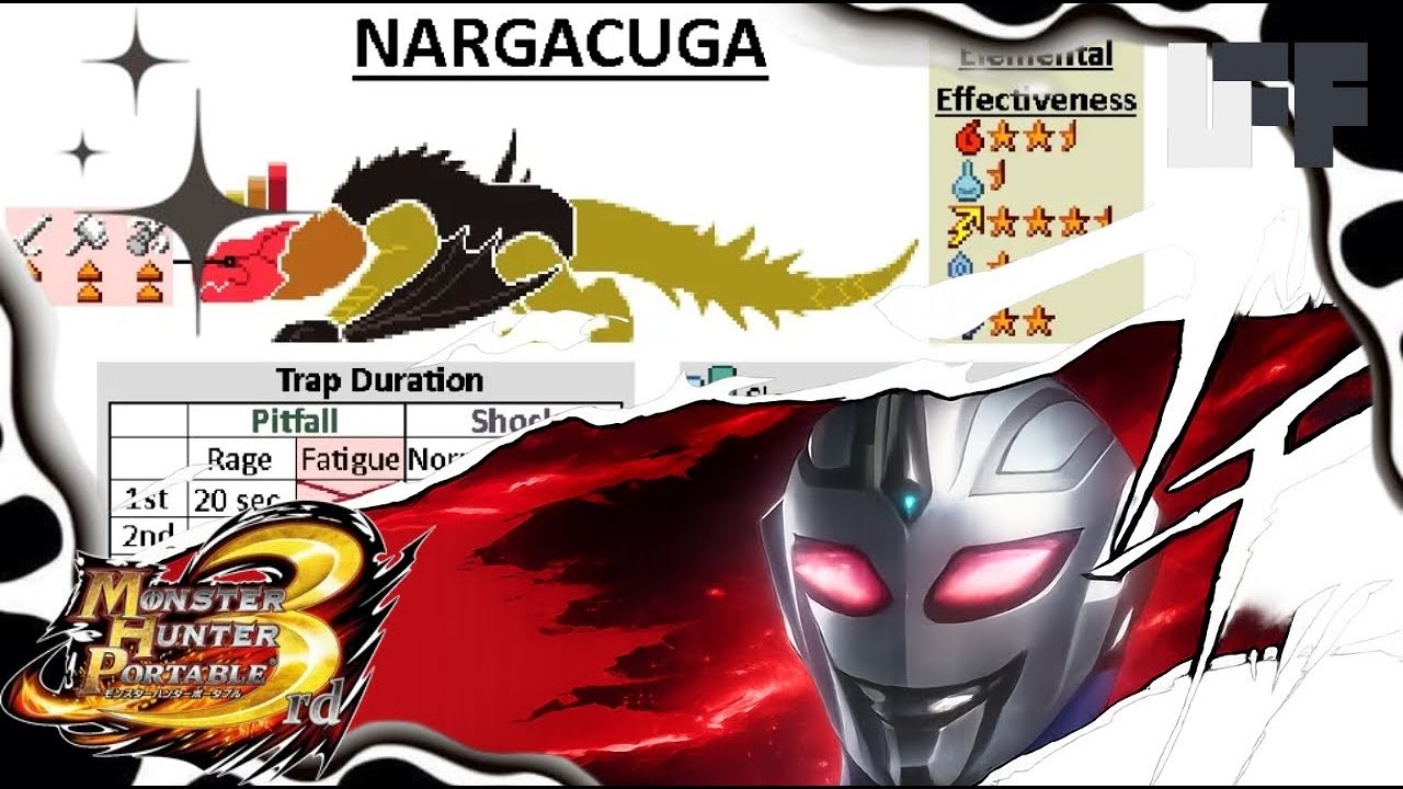 Monster Hunter Lazy Unite | MHP3RD #4