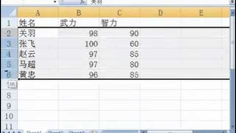 excel2007视频教程www mba518 com理想教程网 26 公式 rank 1（流畅）