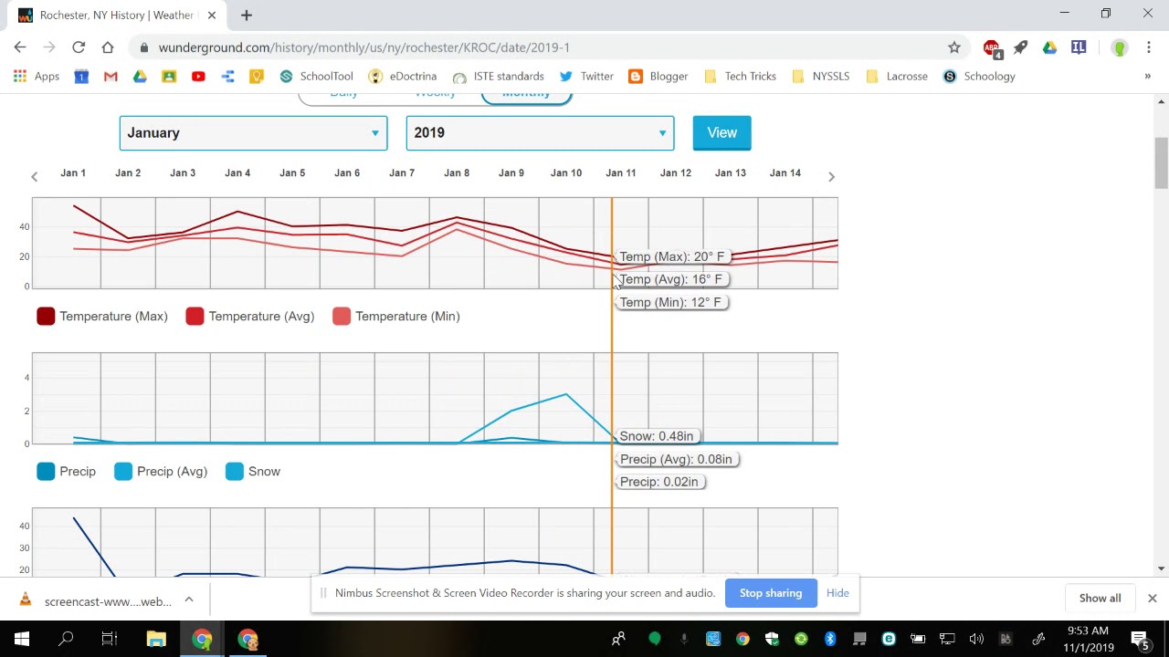 Weather underground monthly weather youtube