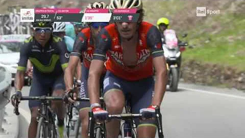 Quante tappe sono al Giro d'Italia 2021?