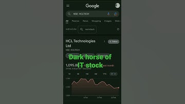 HCL technologies share a dark horse of IT stock..HCL Tech share analysis #hcltechnologies #trading