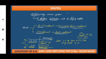 DIGITAL NET | HPSC PGT LEC 3