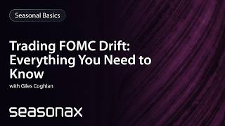 Post-FOMC Drift: Testing 68 Years of Fed Decision Data